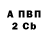 Amphetamine Розовый Didar Mendibayev